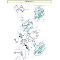 S6-T - Motor blok